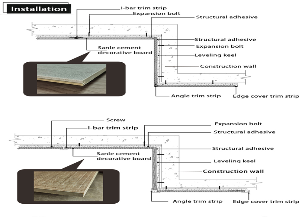 pvc cladding fiber cement wall panel