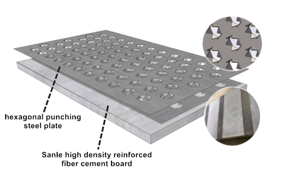 fiber cement board