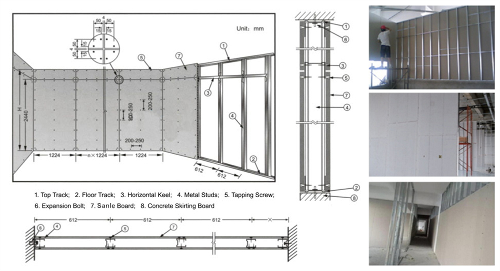 calcium silicate board for sale