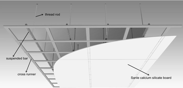 waterproof calcium silicate board