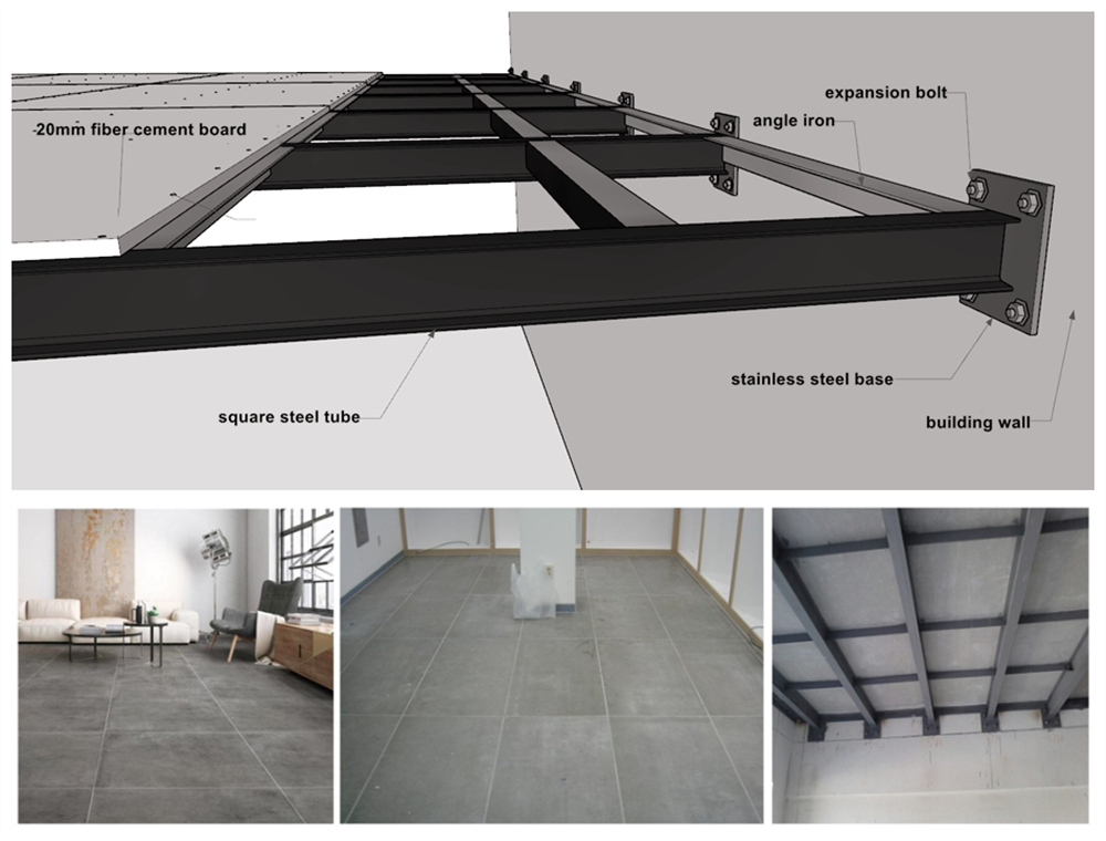 cement fiber board manufacturers