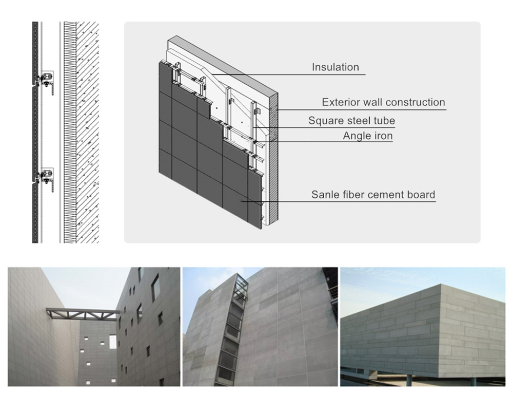 fiber cement board manufacturers