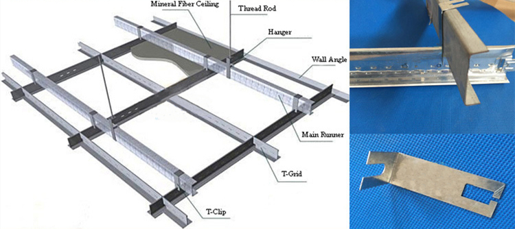 Perforated Plate Installation