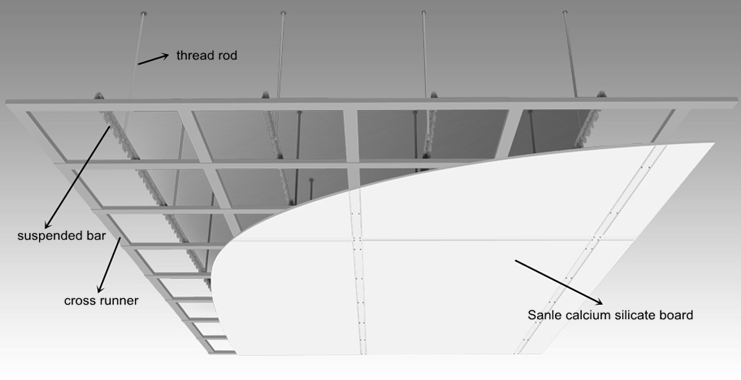 Install Perforated Plate