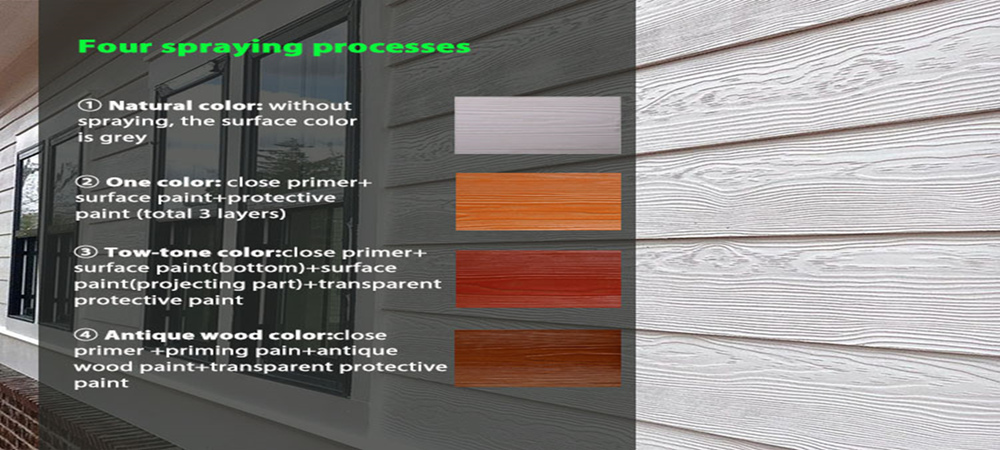 wood grain fiber cement board for sale