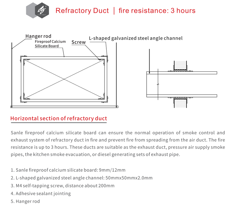 low density calcium silicate board